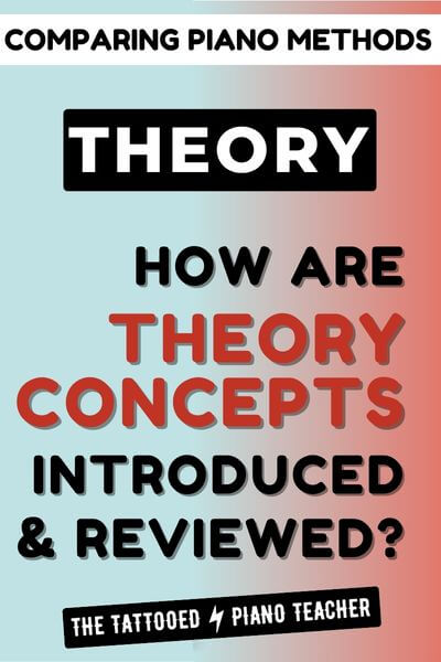 comparing piano methods. theory. how are theory concepts introduced and reviewed?
