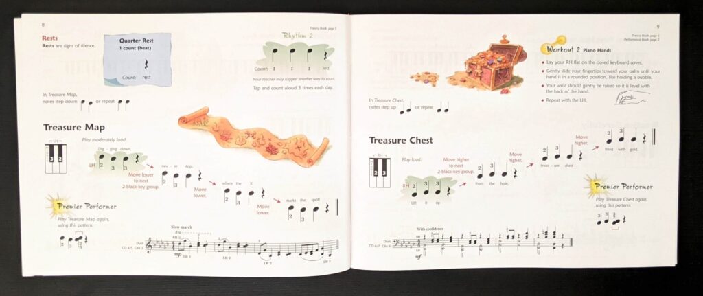inside pages of Alfred's Premier Piano Course Level 1A Lesson Piano Method Book showing off-staff notation