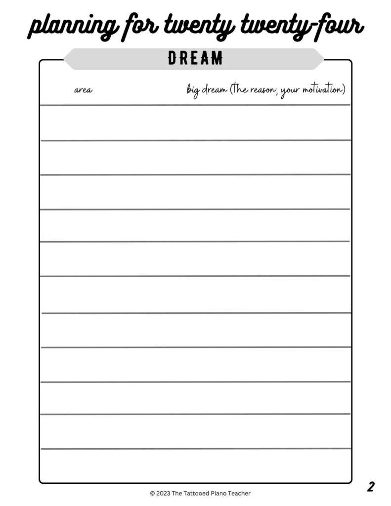 planning for the new year: dreams. the tattooed piano teacher.