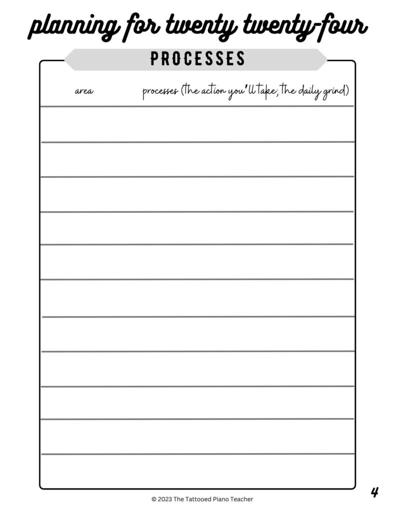 planning for the new year: processes. the tattooed piano teacher.