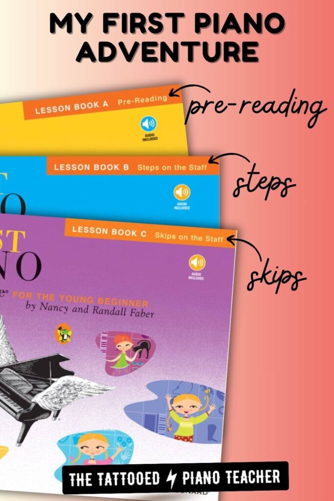my first piano adventure book a is pre-reading. book b is steps on the staff. book c is skips. the tattooed piano teacher.