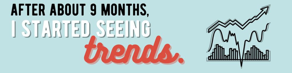 after 9 months of selling on teachers pay teachers, i started seeing trends. the tattooed piano teacher