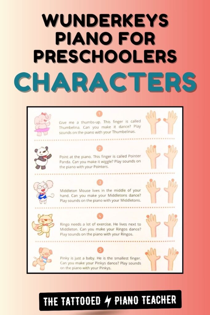 wunderkeys piano for preschoolers characters for fingers