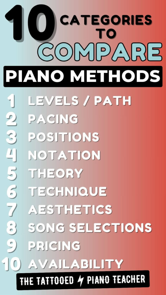 10 categories to compare piano methods. levels or path. pacing. positions. notation. theory. technique. aesthetics. song selection. pricing. availability. the tattooed piano teacher.