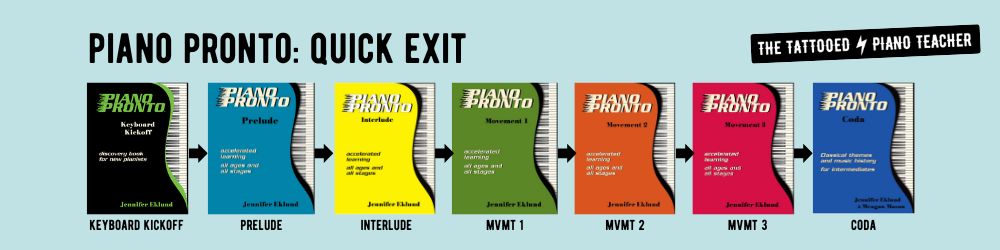 Levels of the Piano Pronto piano method with optional coda piano book
