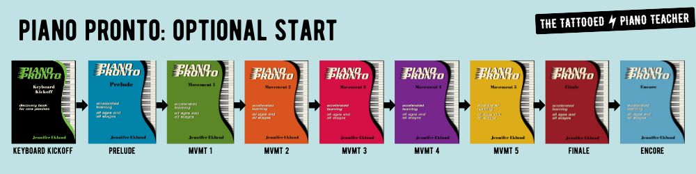 Young beginner all levels of the Piano Pronto piano method with keyboard kickoff piano book. the tattooed piano teacher.