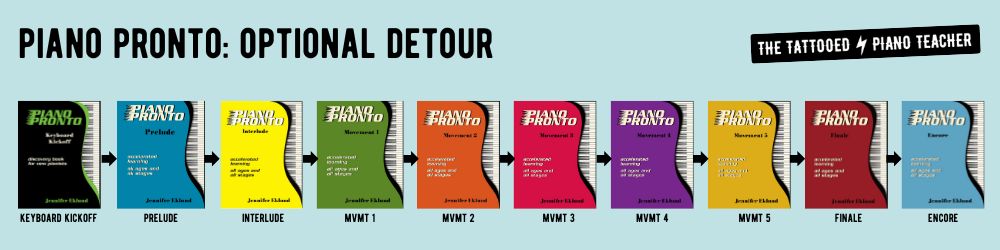 all levels of the Piano Pronto piano method with optional interlude piano book. the tattooed piano teacher.