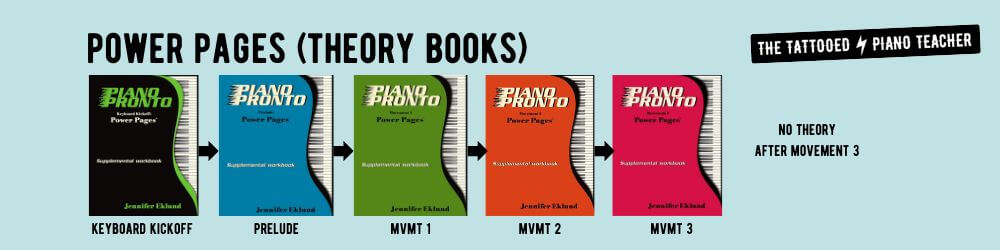 Piano Pronto Power Pages theory books, all levels: keyboard kickoff, prelude, movement 1, movement 2, movement 3. the tattooed piano teacher