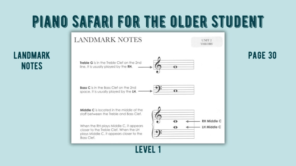 piano safari for the older student. landmark notes in level 1 repertoire & technique book. the tattooed piano teacher