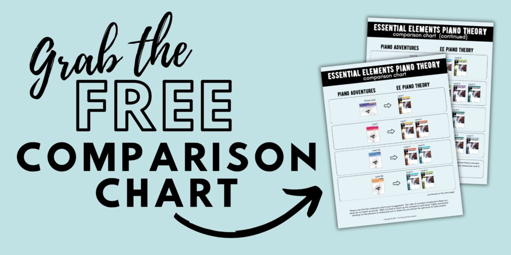 free essential elements piano theory method book comparison chart pdf download. the tattooed piano teacher