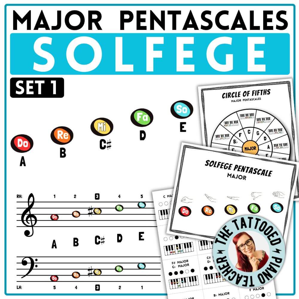 solfege scales. major pentascales for piano students. chart and technique sheets. set 1. the tattooed piano teacher.