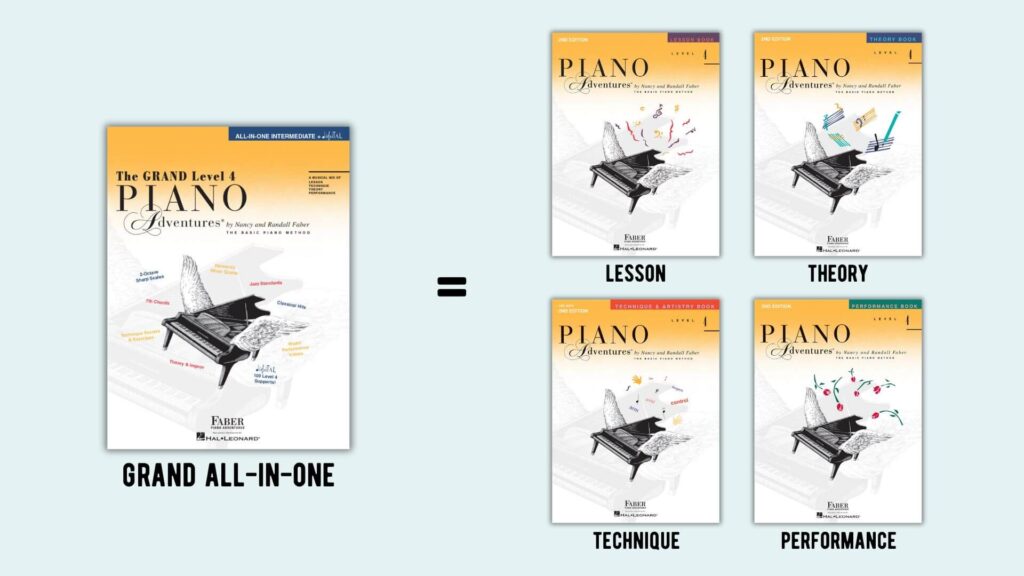 new grand level 4 faber piano adventures all-in-one method book replaces all 4 of the old level 4 books, lesson, theory, technique, and performance. the tattooed piano teacher