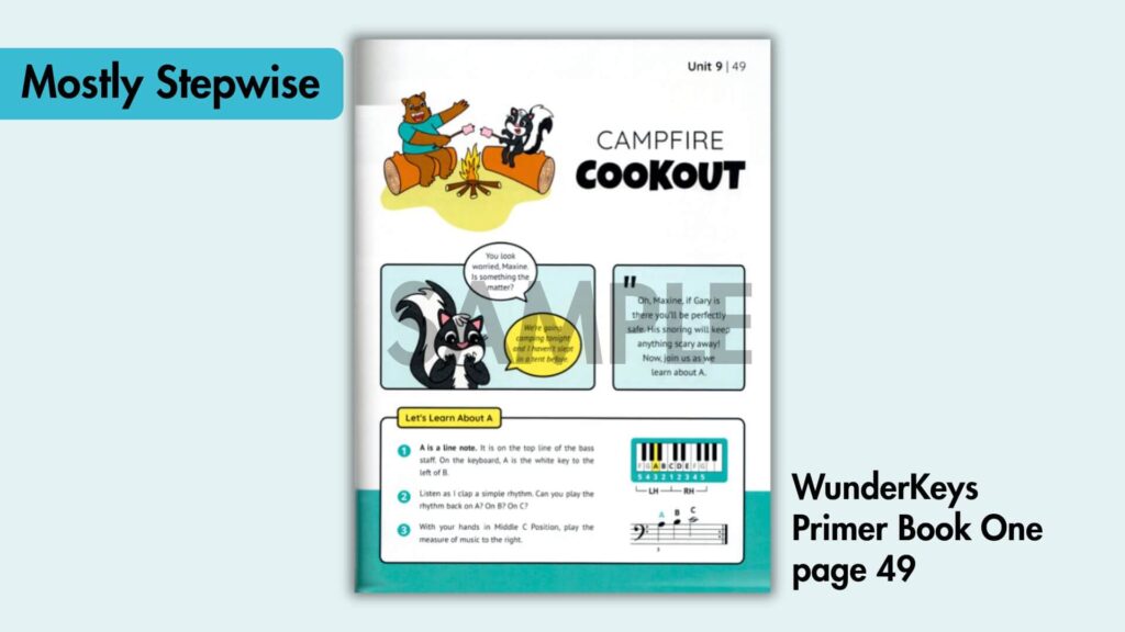 wunderkeys step wise notes on the staff beginners. the tattooed piano teacher