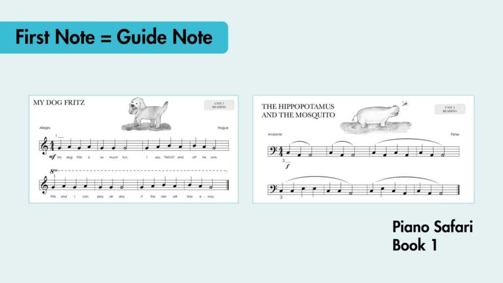piano safari teaches guide notes and read by pattern intervallic reading. the tattooed piano teacher