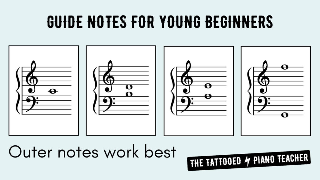 guide notes for young beginners. piano students. outer notes on the staff work best. the tattooed piano teacher