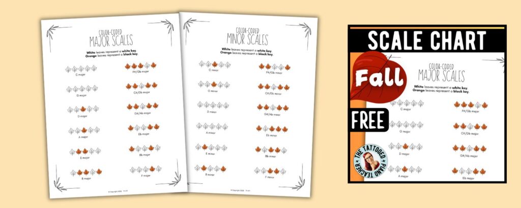 free scale charts for piano students. pentascale 5-finger scale color coded charts for major and minor 5 note scales. the tattooed piano teacher