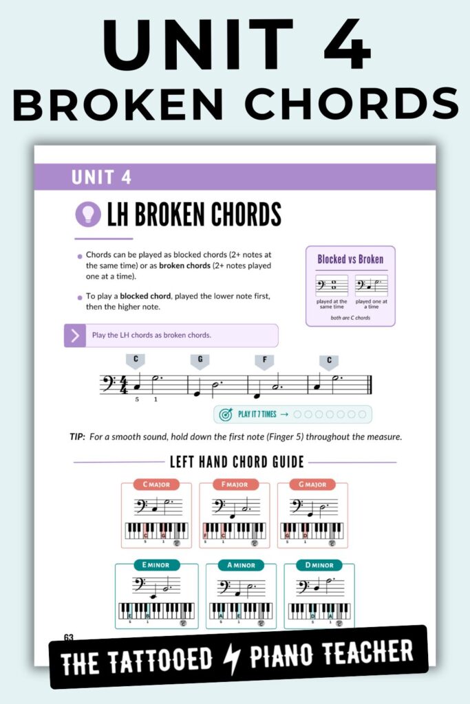 unit 4 expands jazz and other styles using simplified two-note chords broken in arpeggio form. lead sheets for beginners. chord first book 1. the tattooed piano teacher
