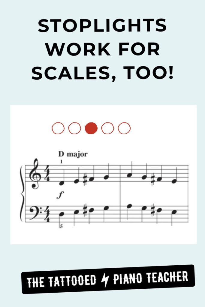 stoplights work for scales, too! piano scale charts. 5-finger scales, pentascales. the tattooed piano teacher
