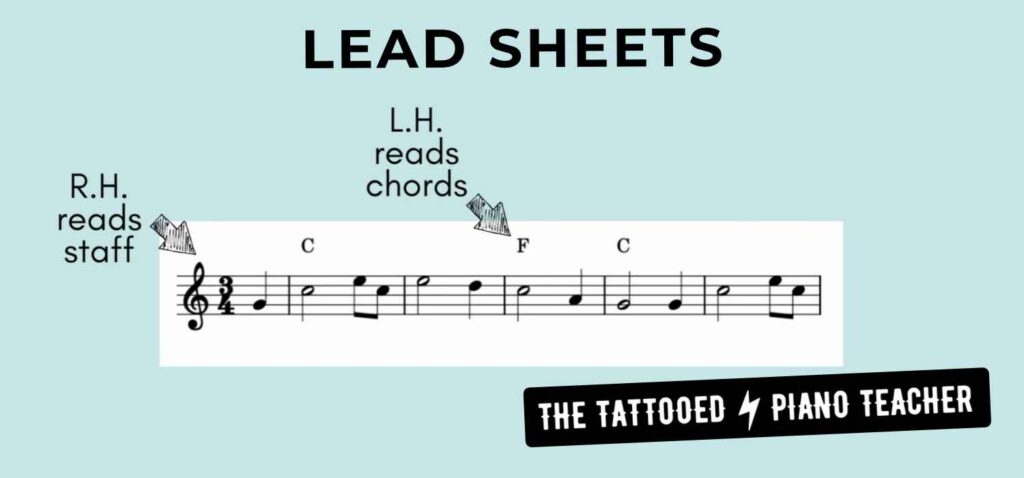 What is a lead sheet? Lead is the melody. Right hand reads the melody on the treble staff. Left hand reads chord symbols on the top. The tattooed piano teacher