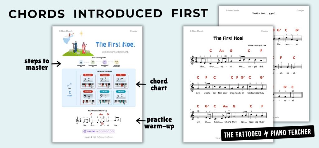 christmas lead sheets for piano. chords introduced first. warm-up shown. clear lead sheet music for beginners. the tattooed piano teacher. the first noel.